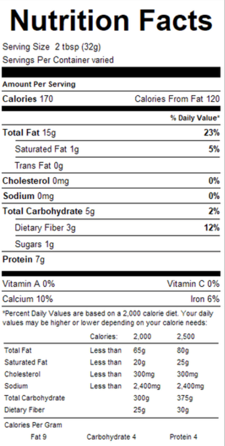 Almond Butter
